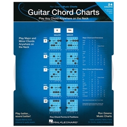 Guitar Chord Chart w/ 24 Major, Minor, Augmented & Diminished Chords